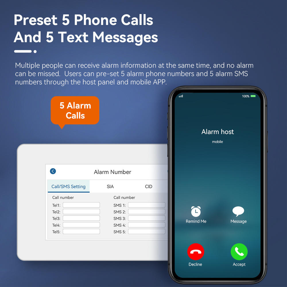 Smart Home Alarm System Suppor – Home Security Zones recenzja i cena