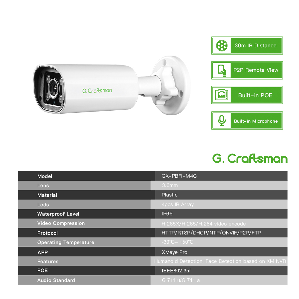 C GC PB 4MP POE IP Camera,Buil – Home Security Technician recenzja i cena