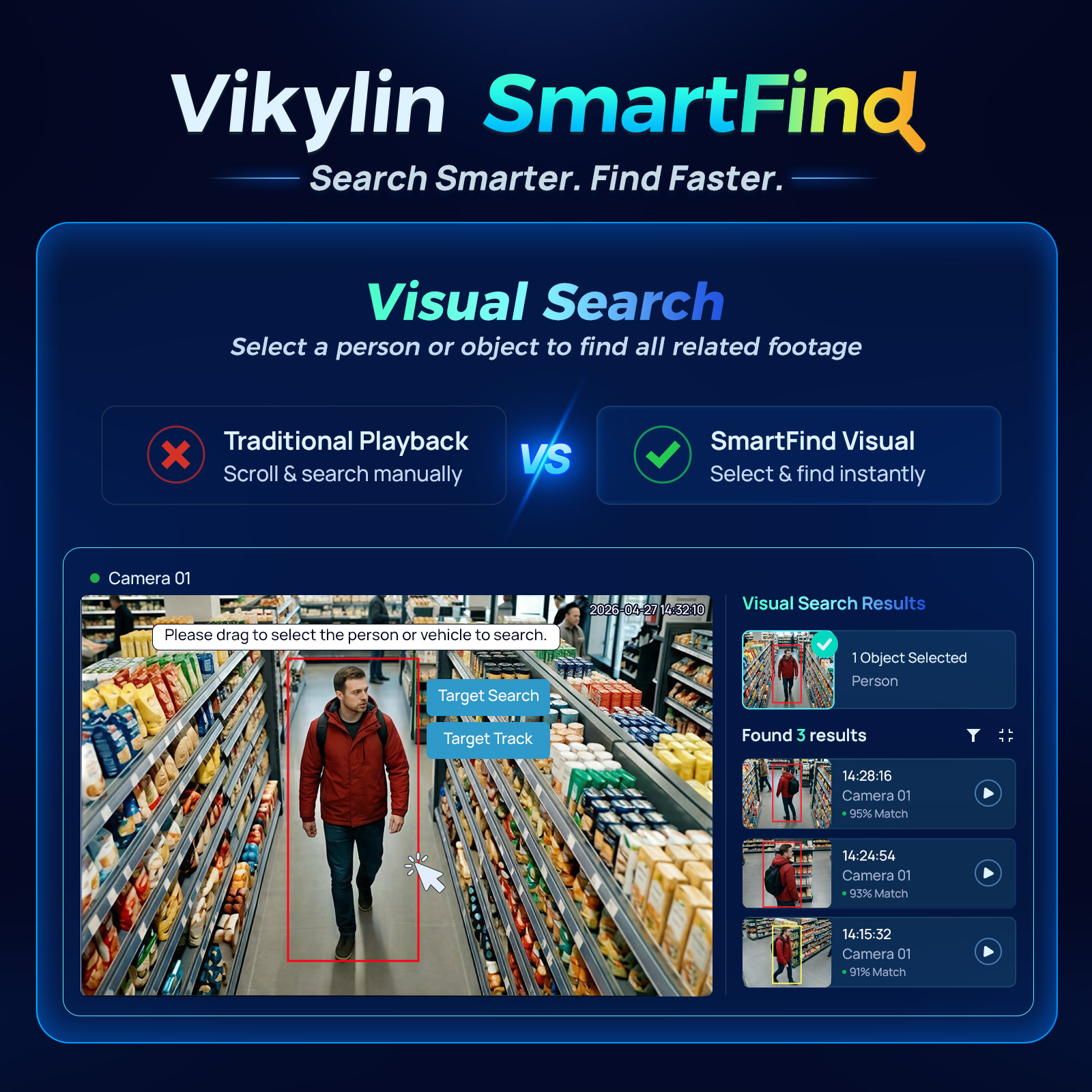 Vikylin 4K NVR UP to 12MP Home – Home Security America recenzja i cena