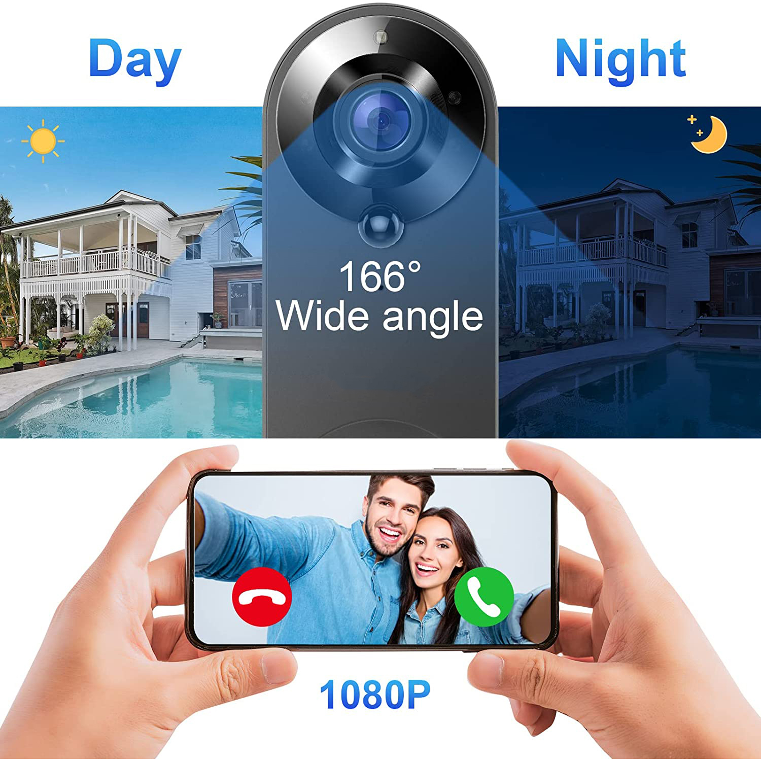 5G 2.4G WiFi Video Doorbell 10 – Home Security Technician recenzja i cena