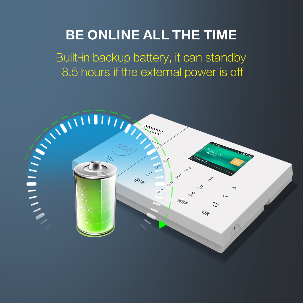 Best SalesTUYA Wireless Alarm  – Home Security Using Gsm recenzja i cena