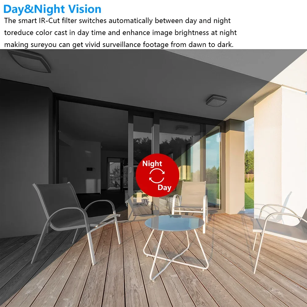 5MP HD Video WIFI Surveillance – Home Security Systems With Cameras recenzja i cena
