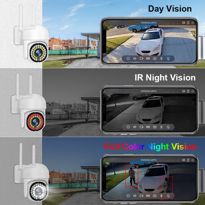 Smar 3MP Wireless CCTV Securit – Home Security Technician recenzja i cena