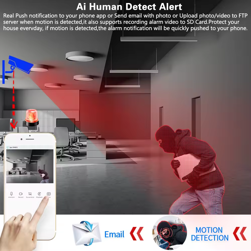 5MP 16PCS AHD Security Camera  – Home Security Systems With Cameras recenzja i cena