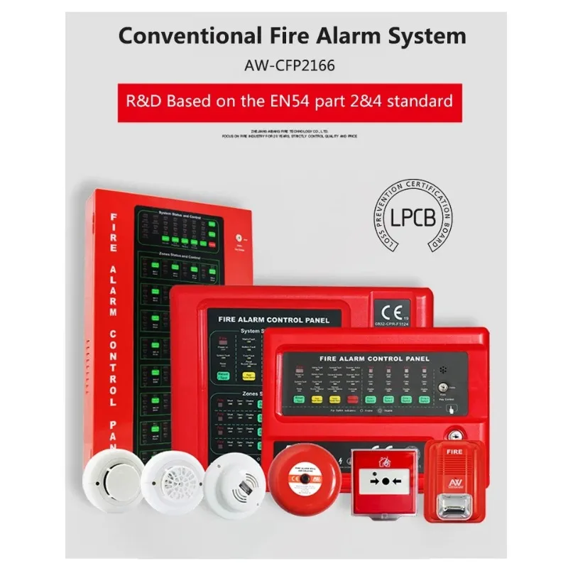 2026/Asenware 24 zones metal s – Home Security Zones recenzja i cena
