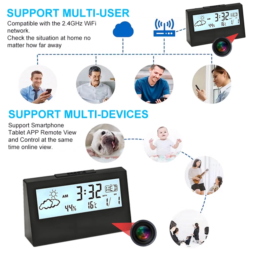 4K WiFi Clock Camera with Moti – Home Security Technician recenzja i cena