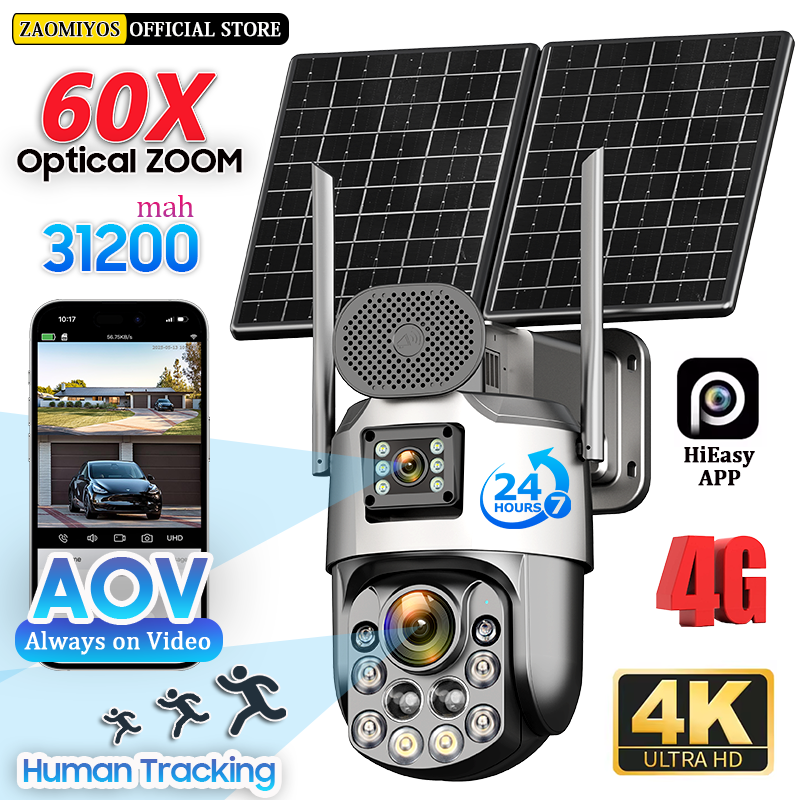 Dual Lens Home Outdoor Surveil – Home Security Technician recenzja i cena