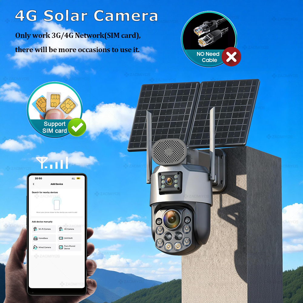 Dual Lens Home Outdoor Surveil – Home Security Technician recenzja i cena