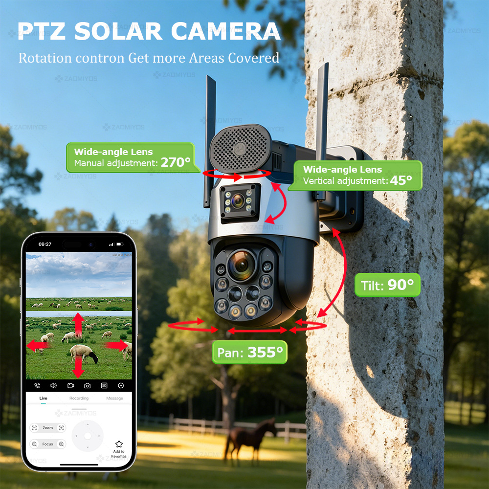 Dual Lens Home Outdoor Surveil – Home Security Technician recenzja i cena
