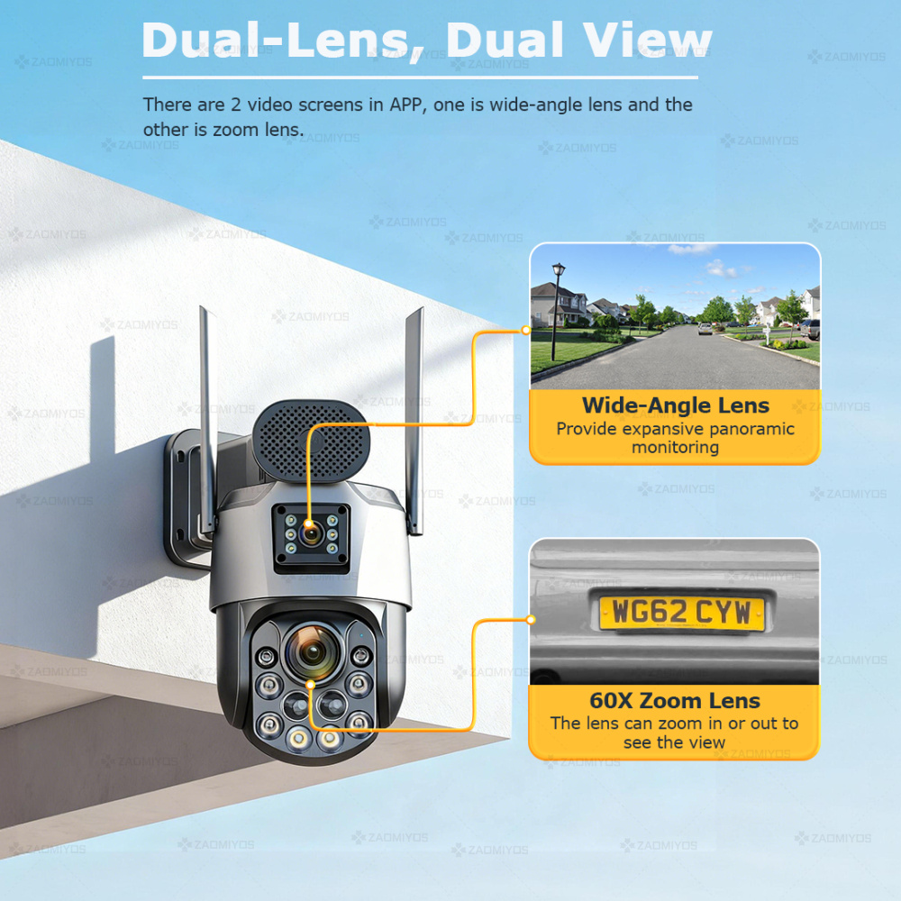 Dual Lens Home Outdoor Surveil – Home Security Technician recenzja i cena