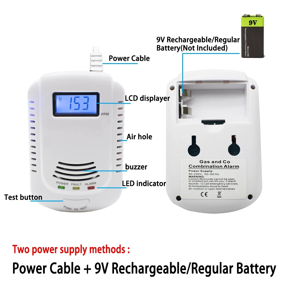 New CO Leak Detector 2-in-1 Ca – Home Security Gadgets recenzja i cena