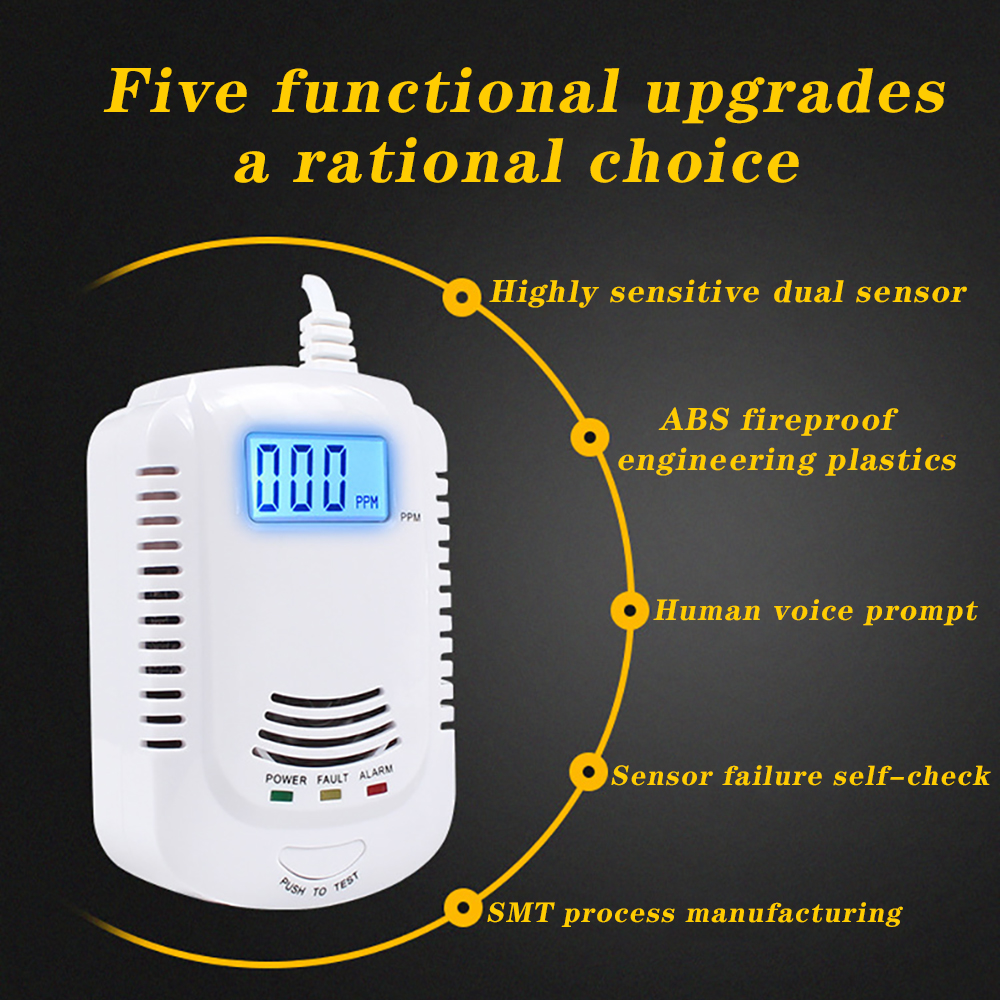 New CO Leak Detector 2-in-1 Ca – Home Security Gadgets recenzja i cena